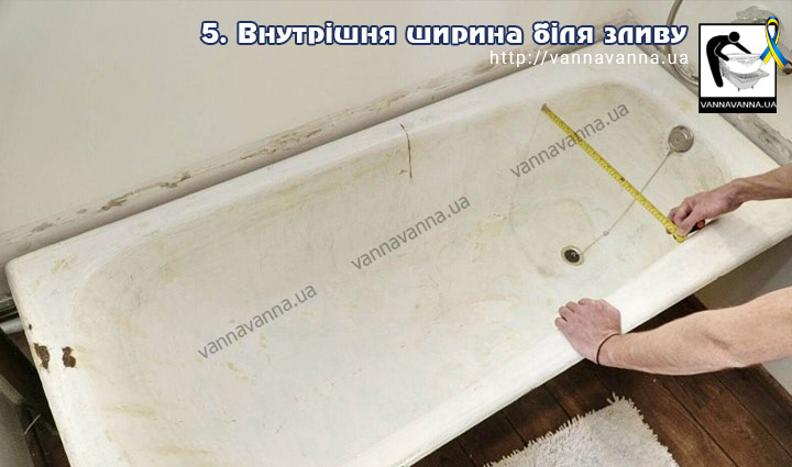Как сделать правильно замер внешней длины ванны