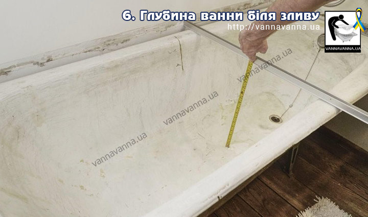 Как сделать правильно замер внешней длины ванны